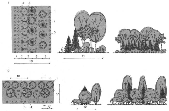 Пример схемы посадки для снижения шума